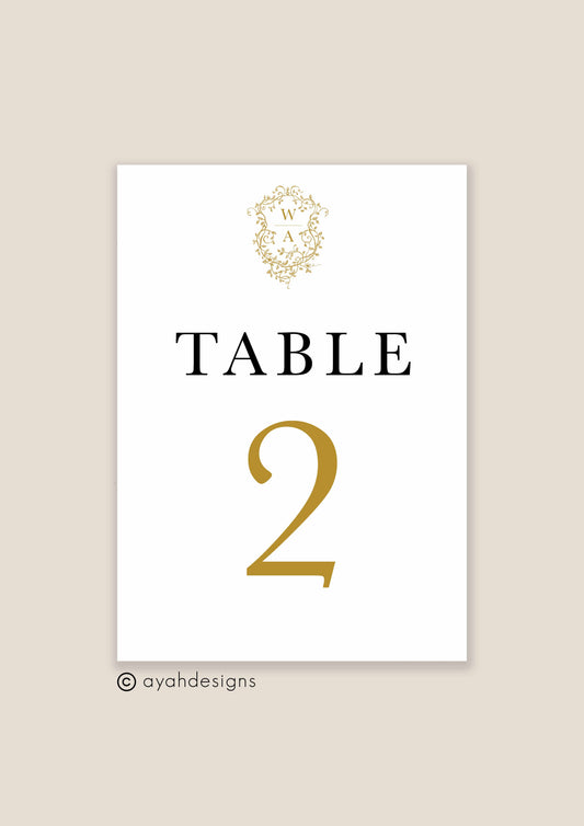 Table Numbers - Rani