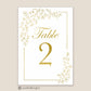 Table Numbers - Hannah
