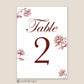 Table Numbers - Ria