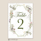 Table Numbers - Sarah